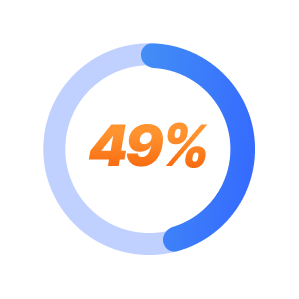 Ketamine Infusion Therapy is effective in approximately 49% of patients